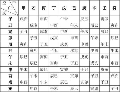 八字算名|生辰八字算命、五行喜用神查询（免费测算）